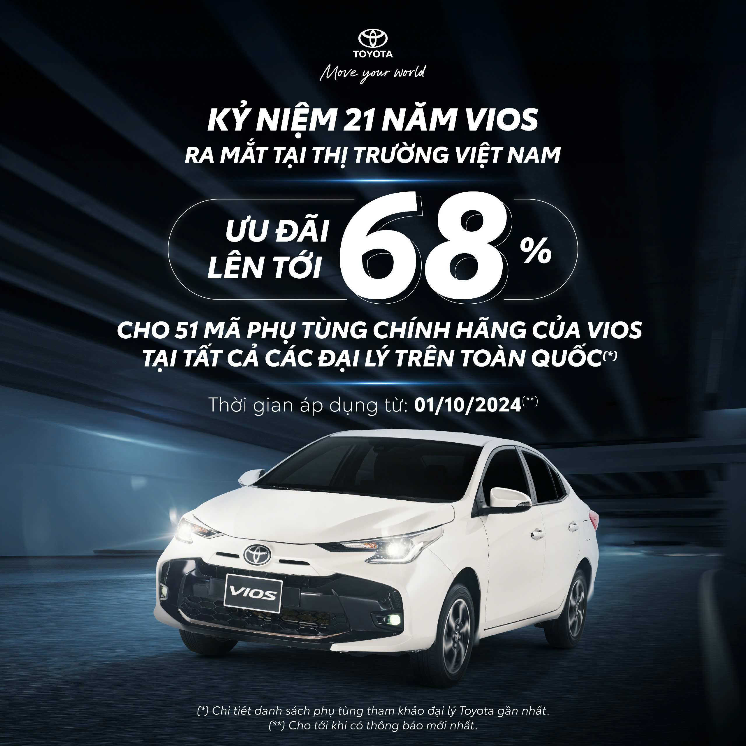 TOYOTA VIỆT NAM TRIỂN KHAI CHƯƠNG TRÌNH “ƯU ĐÃI GIẢM GIÁ PHỤ TÙNG XE VIOS”