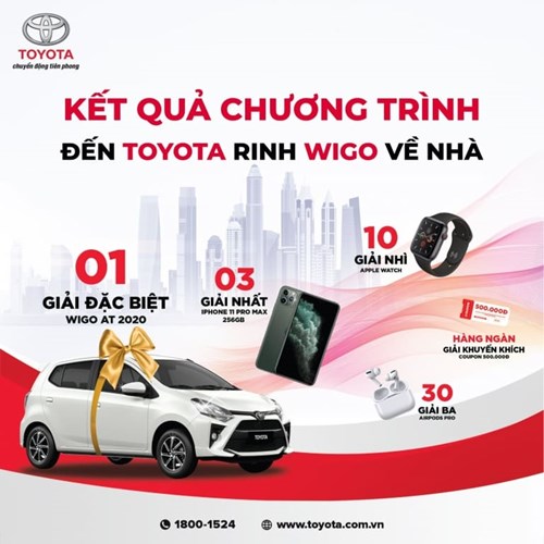 Lễ quay thưởng chương trình Đến Toyota - Rinh Wigo về nhà